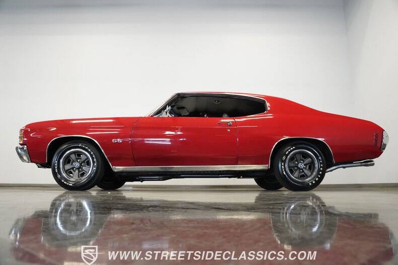 1971 Chevrolet Chevelle