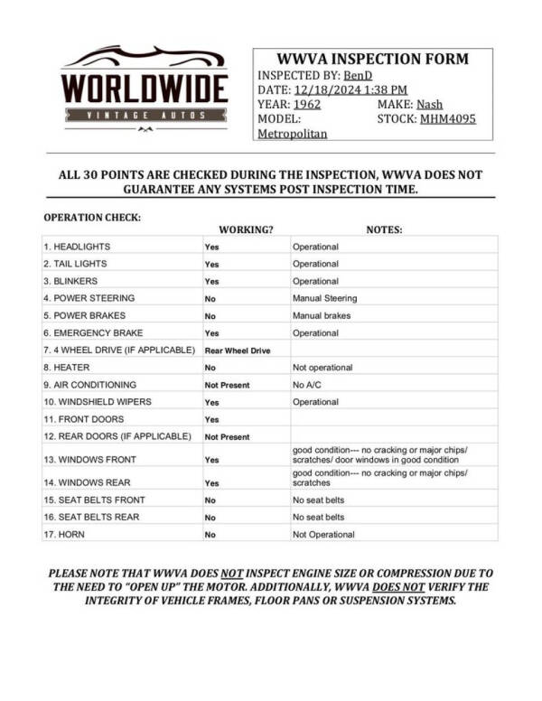 1962 Nash Metropolitan