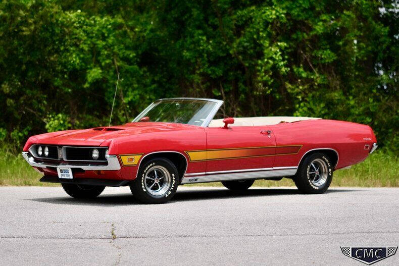 1971 Ford Torino For Sale