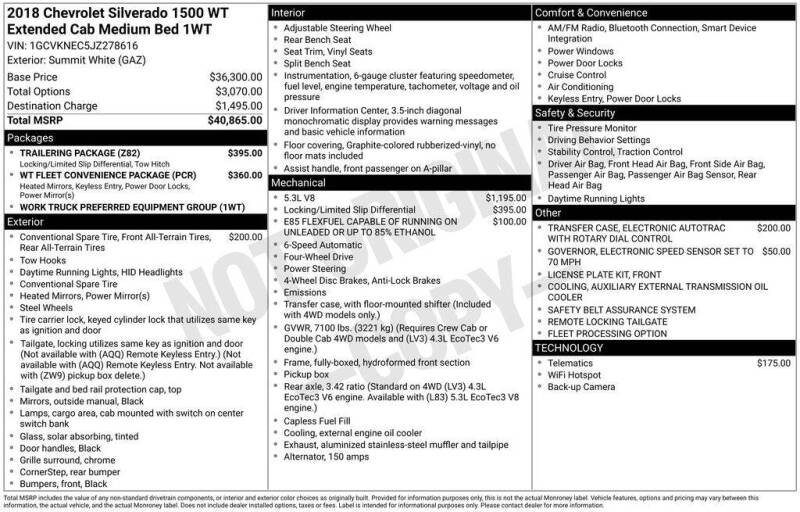 2018 Chevrolet Silverado 1500