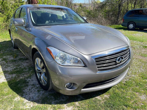 2013 Infiniti M37