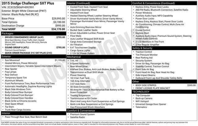 2015 Dodge Challenger SXT Plus