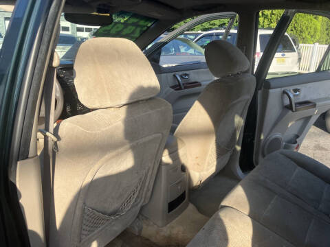 2004 Kia Sorento EX