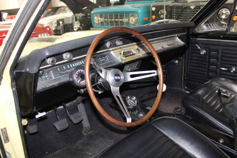 1967 Chevrolet Chevelle