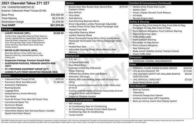 2021 Chevrolet Tahoe Z71