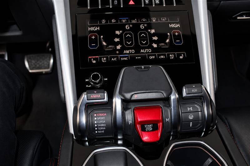 2019 Lamborghini Urus