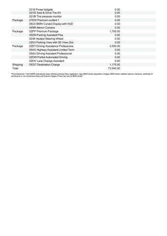 2026 BMW i5 eDrive40