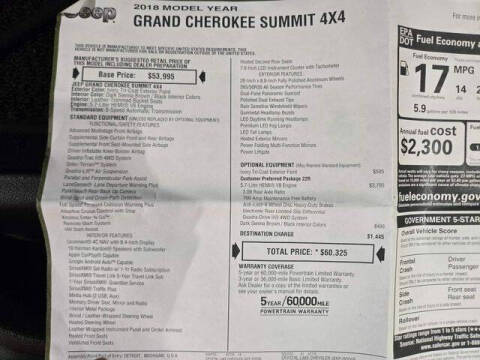 2018 Jeep Grand Cherokee Summit