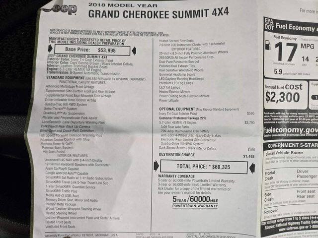 2018 Jeep Grand Cherokee Summit