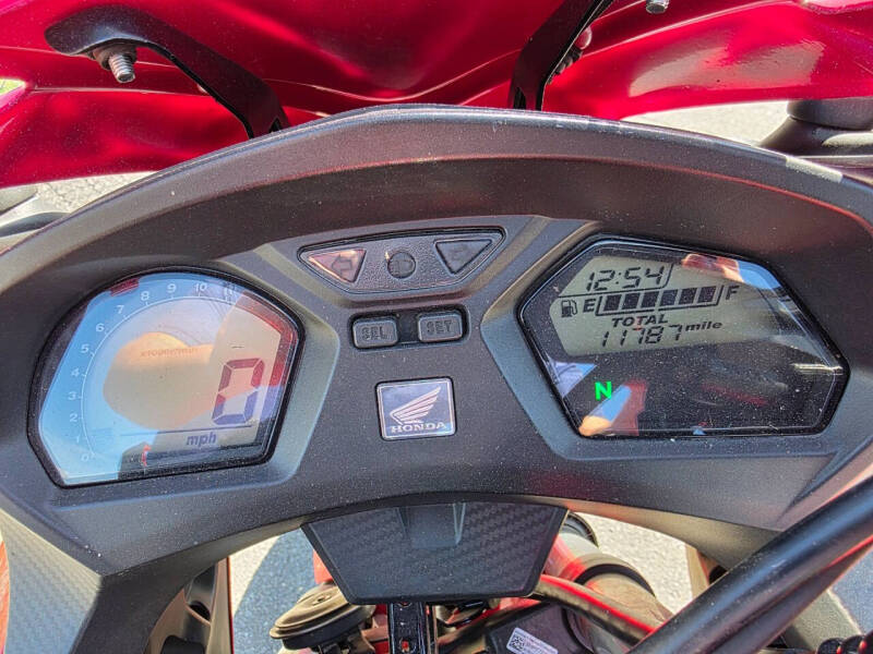 2015 Honda CBR650F