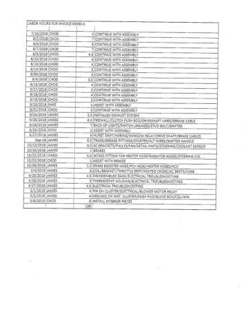1970 Buick Gran Sport