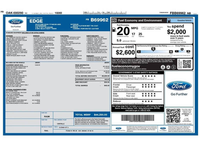 2015 Ford Edge Titanium
