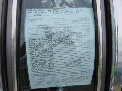 1981 Buick Electra Limited