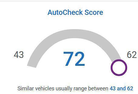 2007 Ford Expedition SSV Fleet