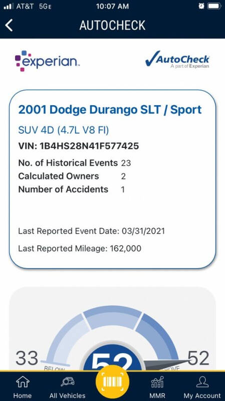 2001 Dodge Durango for sale at Blue Line Auto Group in Portland OR