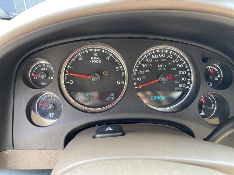 2014 Chevrolet Suburban LTZ