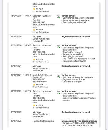 2013 Hyundai Elantra GT