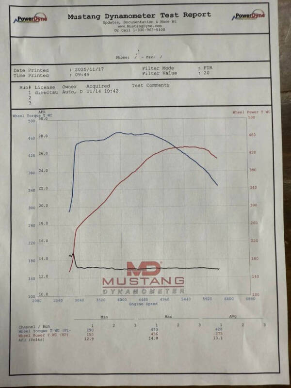 2017 Chevrolet Corvette Grand Sport