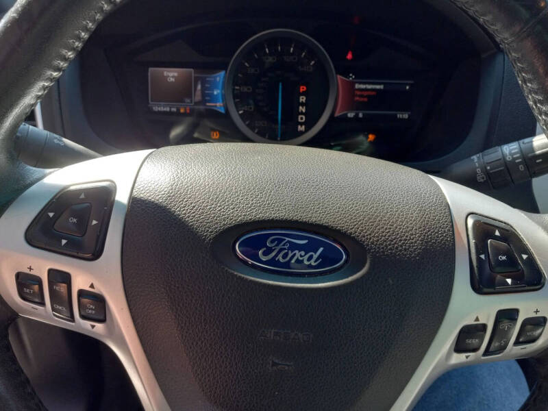 2015 Ford Explorer Limited