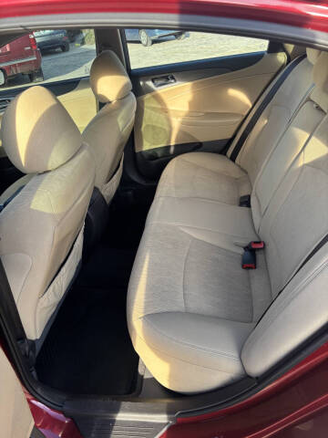 2014 Hyundai Sonata GLS