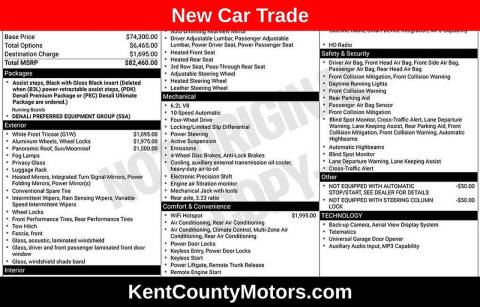 2021 GMC Yukon XL Denali