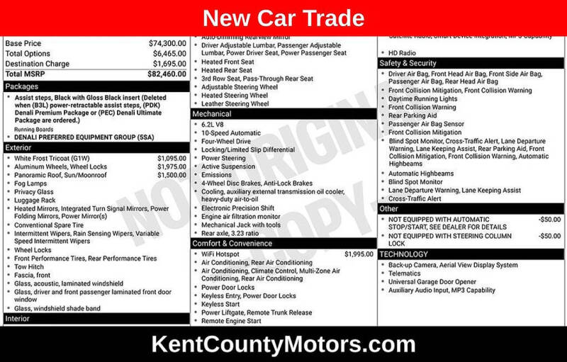 2021 GMC Yukon XL Denali