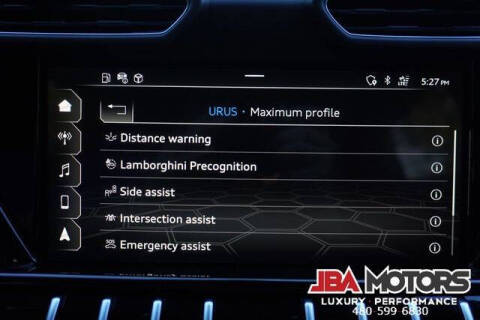 2021 Lamborghini Urus