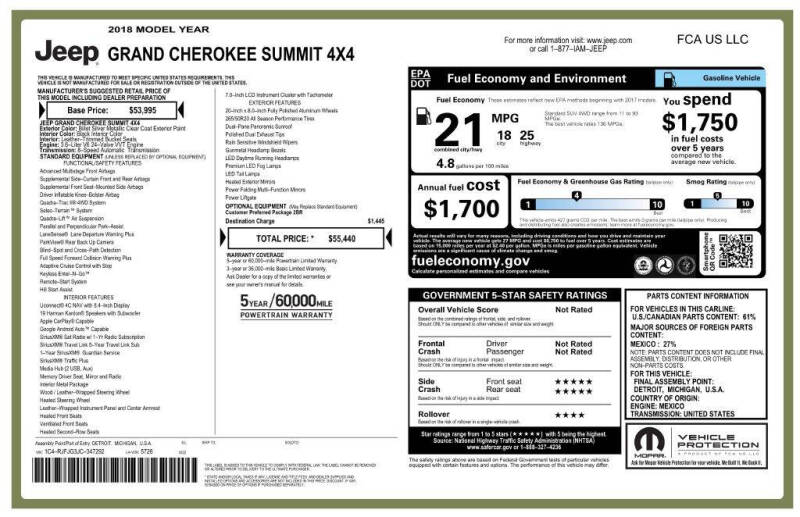 2018 Jeep Grand Cherokee Summit