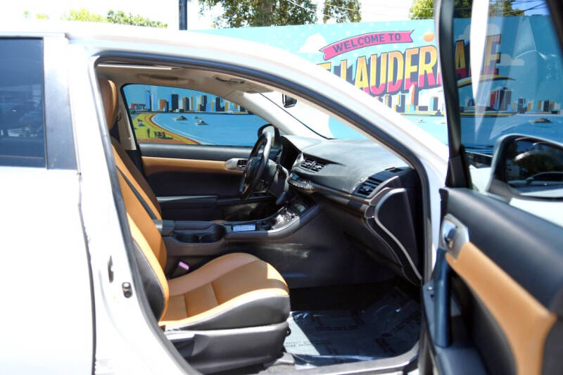 2015 Lexus CT 200h