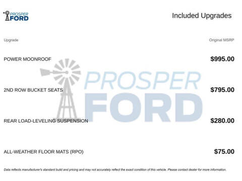 2017 Ford Expedition EL King Ranch