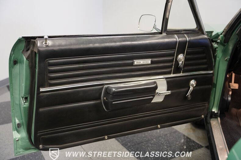 1968 Chevrolet Chevelle