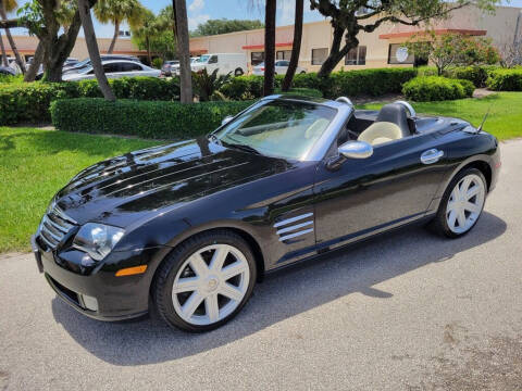 2008 Chrysler Crossfire for sale at City Imports LLC in West Palm Beach FL