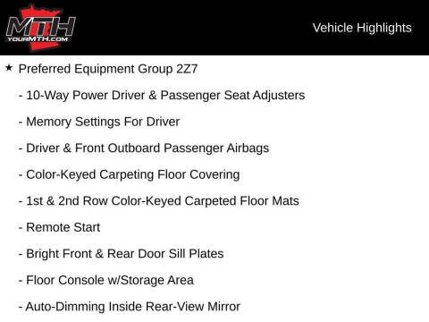 2021 Chevrolet Suburban Z71