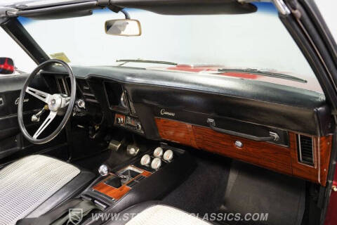 1969 Chevrolet Camaro