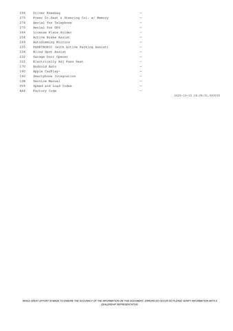 2021 Mercedes-Benz GLC GLC 300 4MATIC