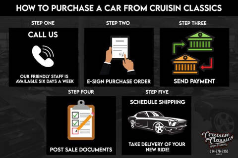 2011 Chevrolet Camaro SS