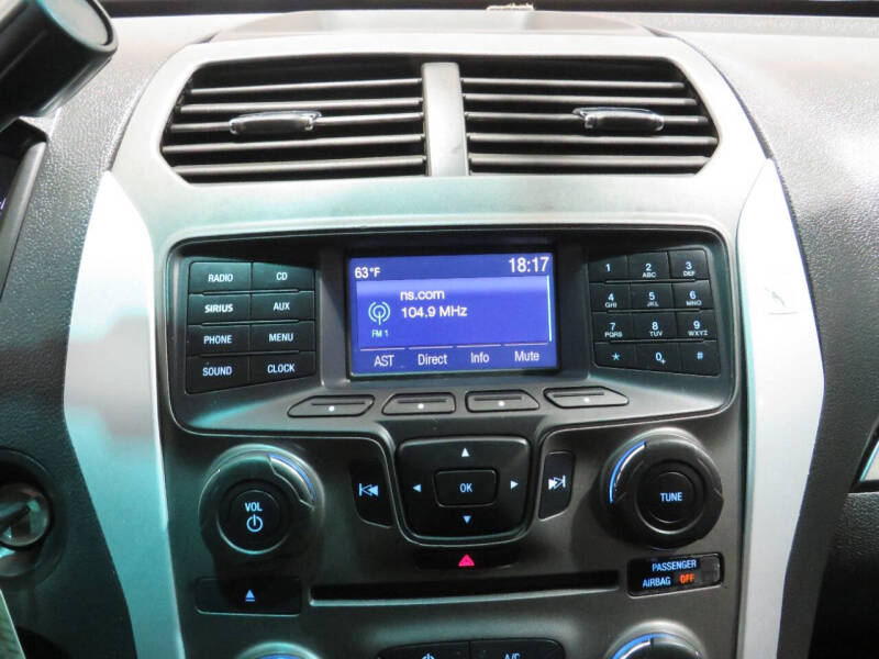 2015 Ford Explorer Police Interceptor Utility