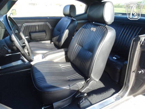 1971 Chevrolet Chevelle