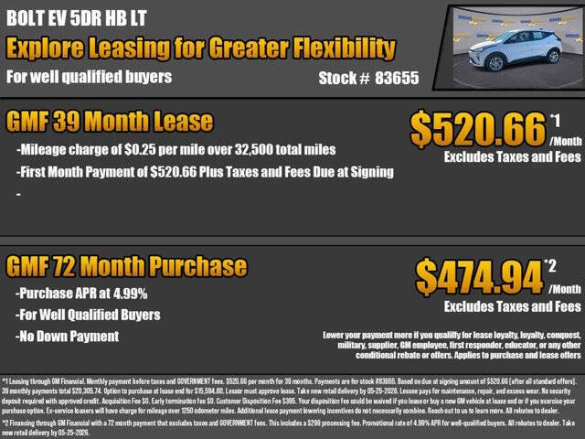 2027 Chevrolet Bolt LT