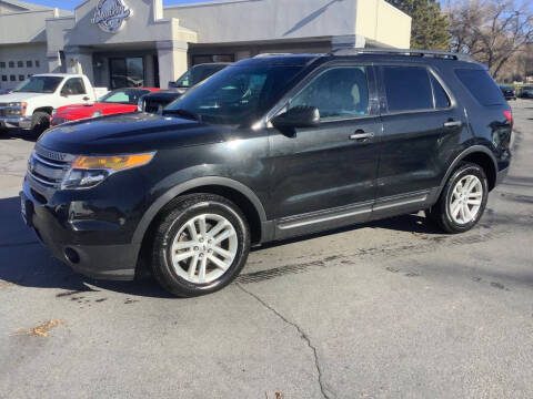 2015 Ford Explorer