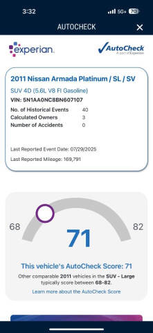 2011 Nissan Armada Platinum