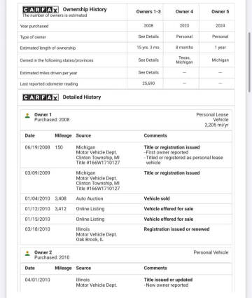 2008 Chevrolet Corvette