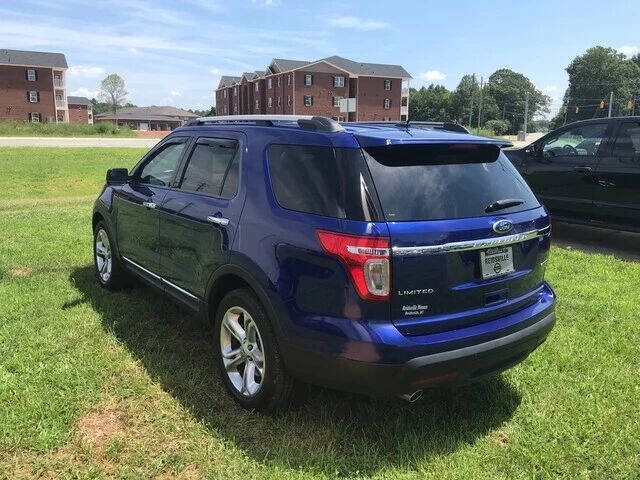 2015 Ford Explorer Limited