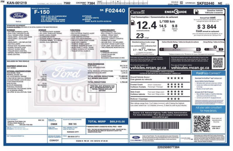 2025 Ford F-150
