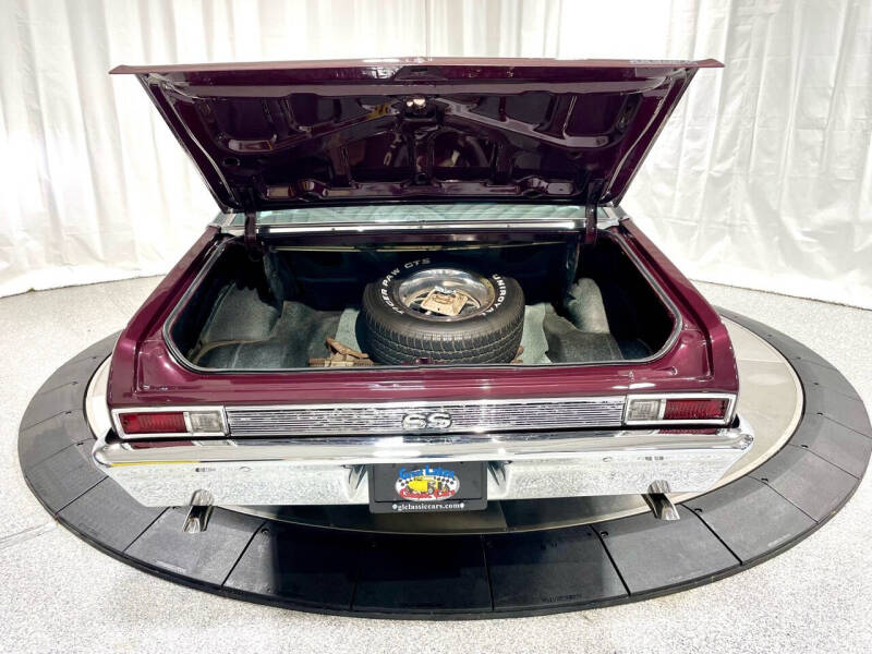 1968 Chevrolet Nova