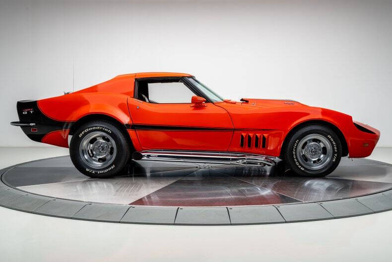 1969 Chevrolet Corvette