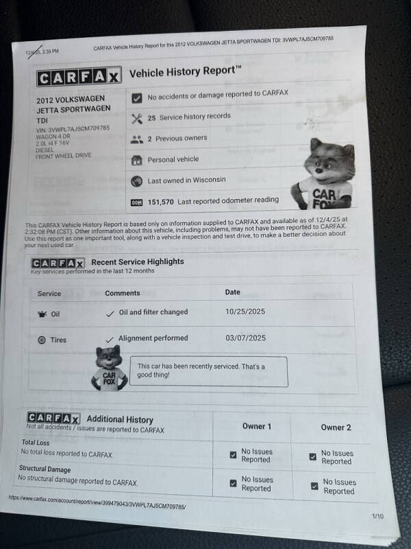 2012 Volkswagen Jetta SportWagen TDI