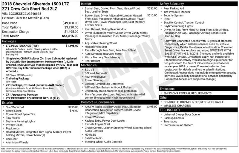 2018 Chevrolet Silverado 1500