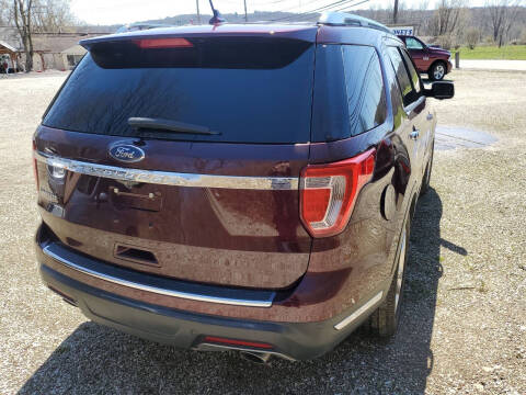 2018 Ford Explorer Limited