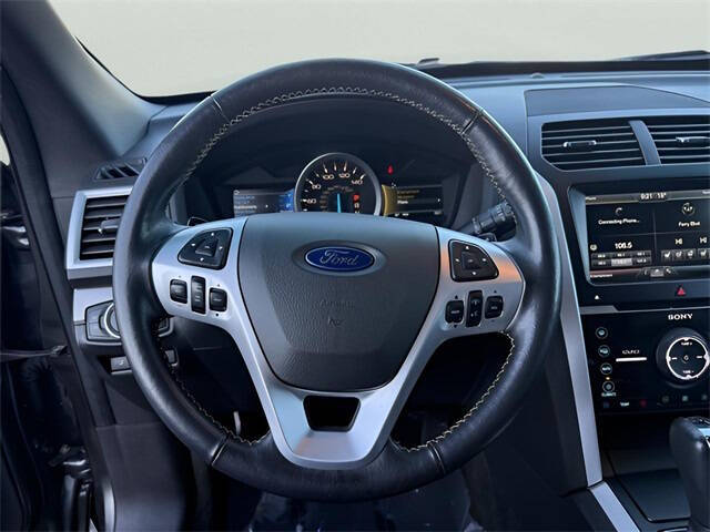 2015 Ford Explorer Sport